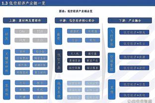 开云官网入口网页登录网址截图2